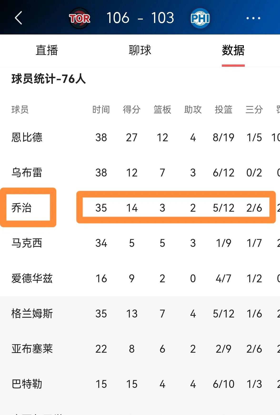 九游app最新版下载安装-76人队季后赛出局，主帅宣布引咎辞职，留言注册起来.
